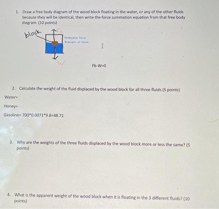 Solved 1. Draw a free body diagram of the wood block