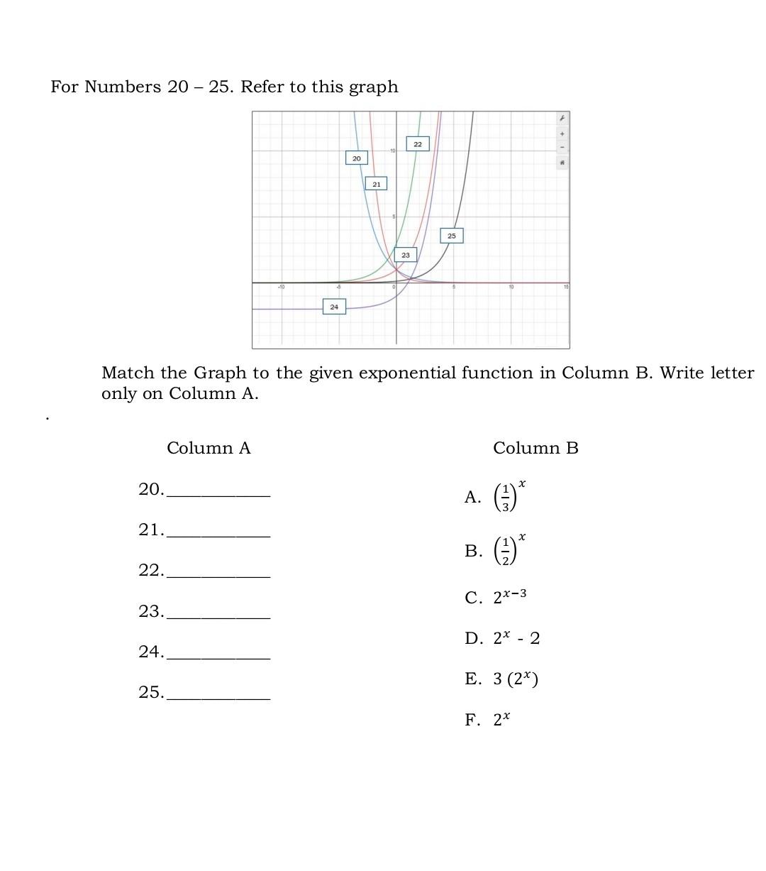 Solved For Numbers 20 - 25. Refer to this graph 22 20 21 25 | Chegg.com