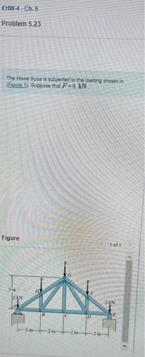 Solved The Howe truss is subjected to the loading shown in | Chegg.com