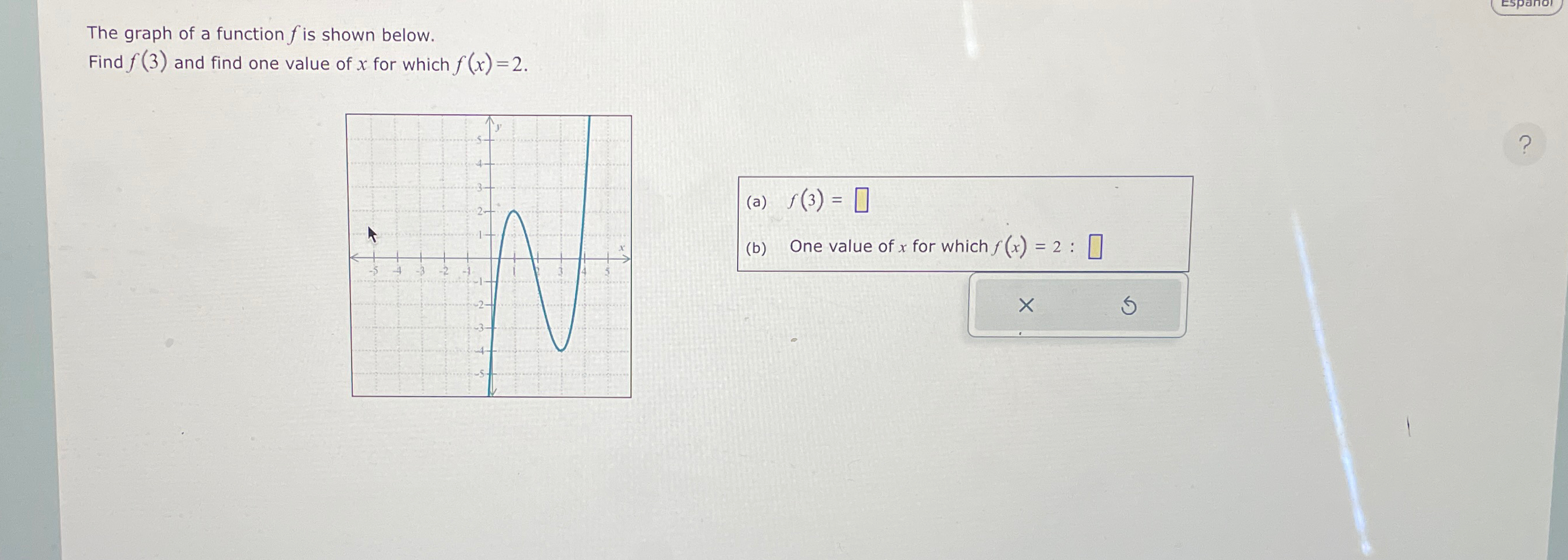 Solved The graph of a function f ﻿is shown below.Find f(3) | Chegg.com