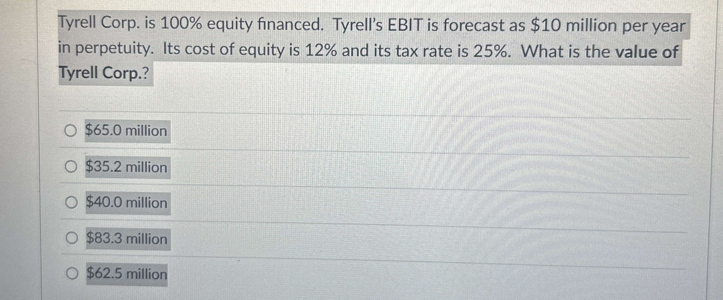 Solved Tyrell Corp. is 100% ﻿equity financed. Tyrell's EBIT | Chegg.com