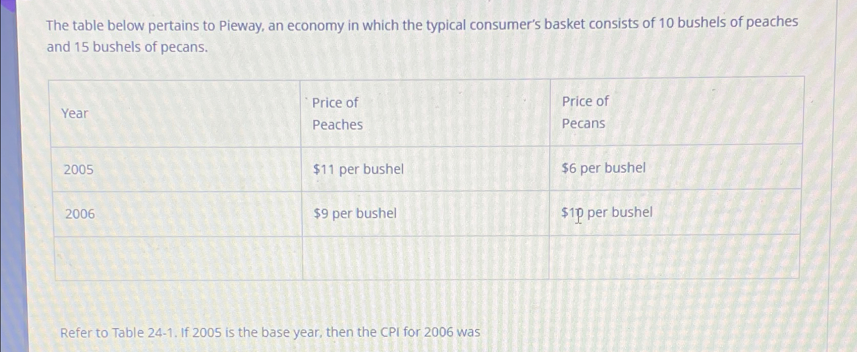 Solved The table below pertains to Pieway, an economy in