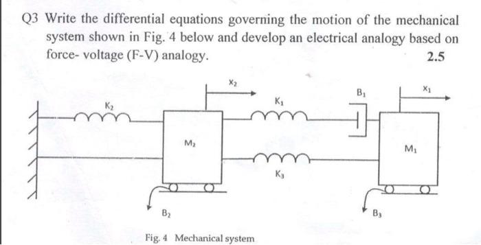 Solved Q3 Write the differential equations governing the | Chegg.com