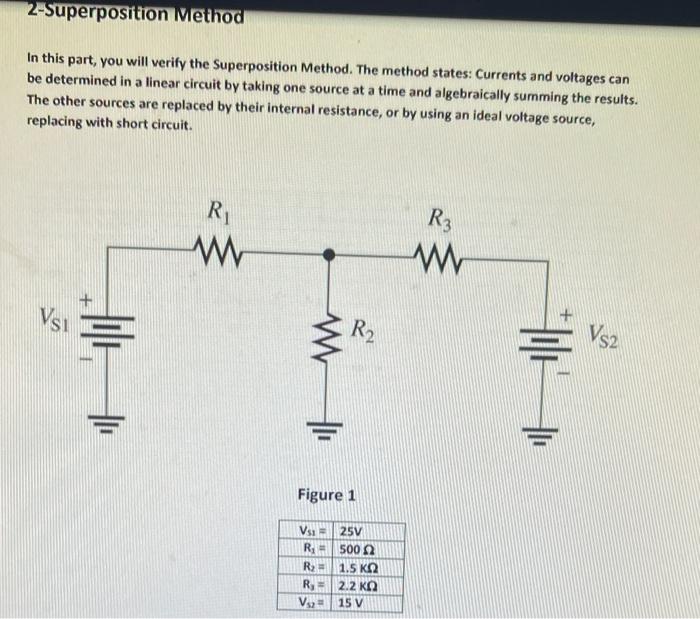Solved 2-Superposition Method In this part, you will verify | Chegg.com