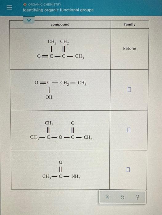 Solved O ORGANIC CHEMISTRY Identifying organic functional | Chegg.com