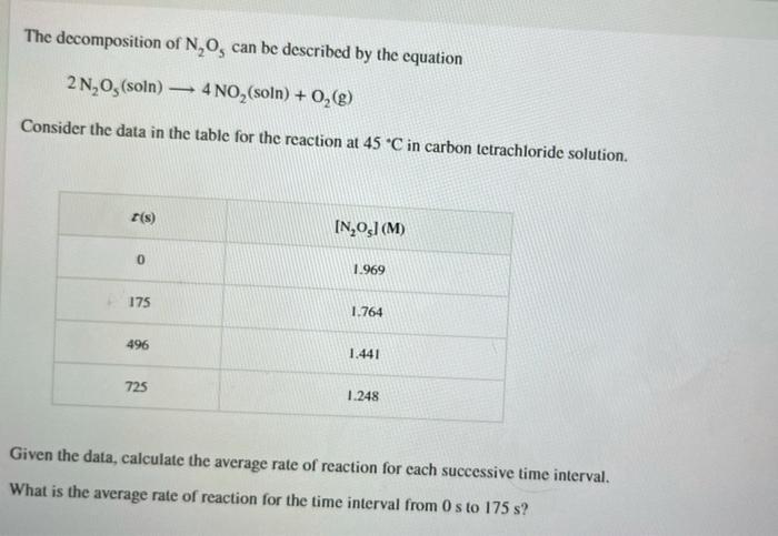 Solved The decomposition of N, O, can be described by the | Chegg.com