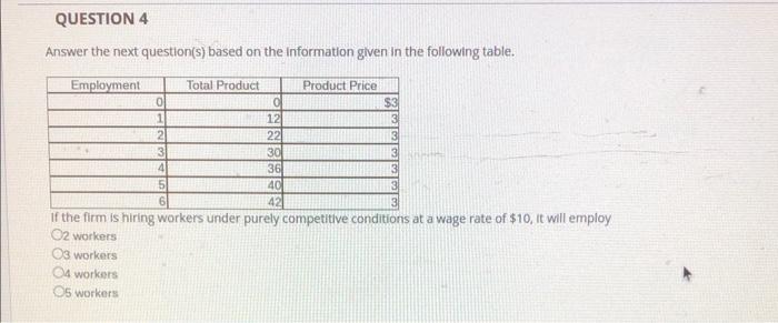 Solved QUESTION 4 Answer the next question(s) based on the | Chegg.com