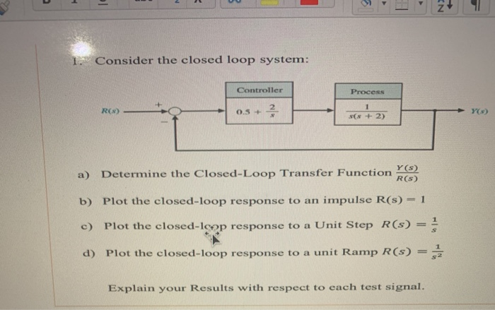 Solved 1. Consider the closed loop system: Controller | Chegg.com