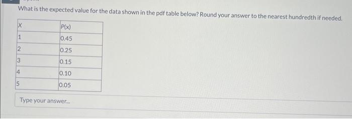 Solved What Is The Expected Value For The Data Shown In The | Chegg.com