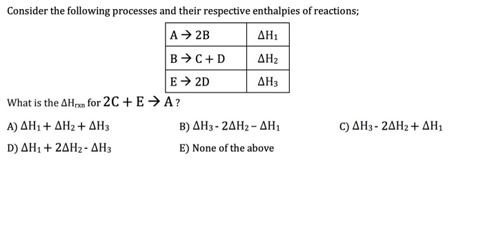 Solved Consider the following processes and their respective | Chegg.com