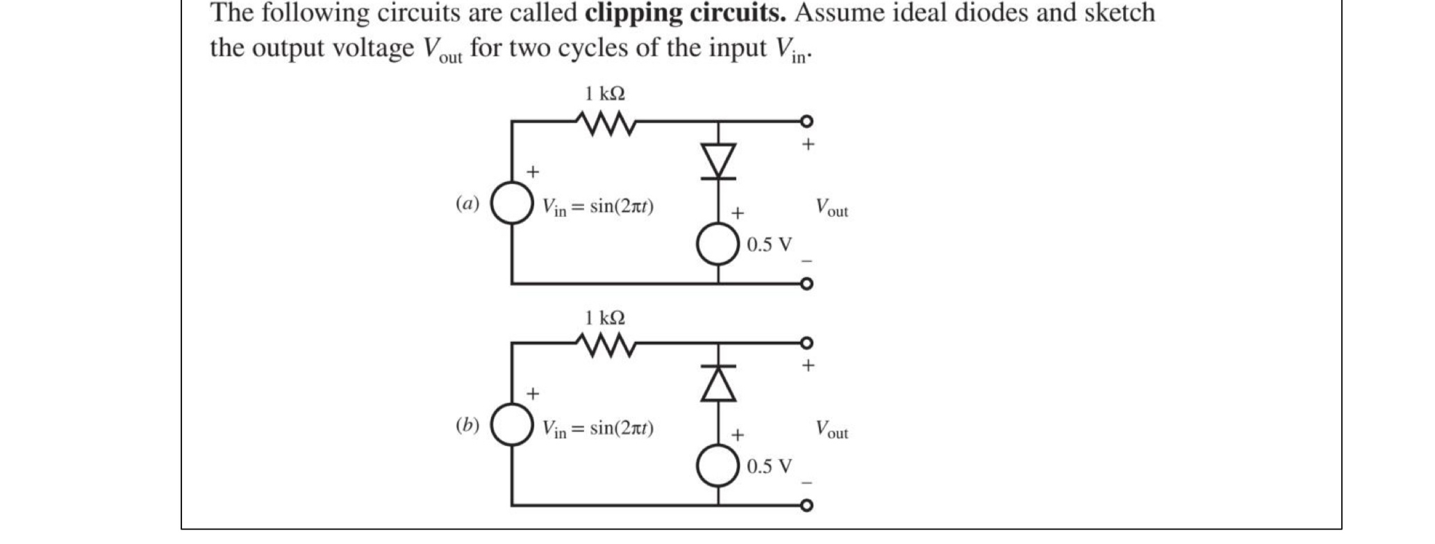 Solved The following circuits are called clipping circuits. | Chegg.com