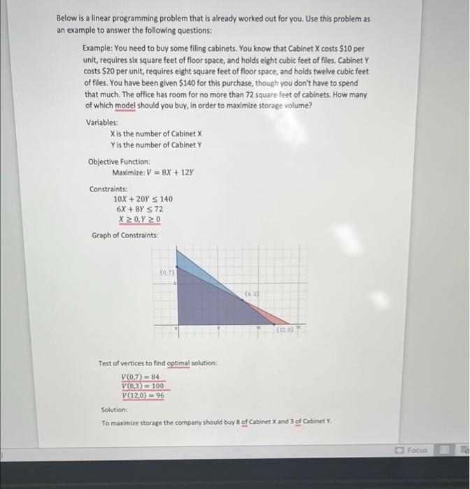 Solved Below is a linear programming problem that is already | Chegg.com