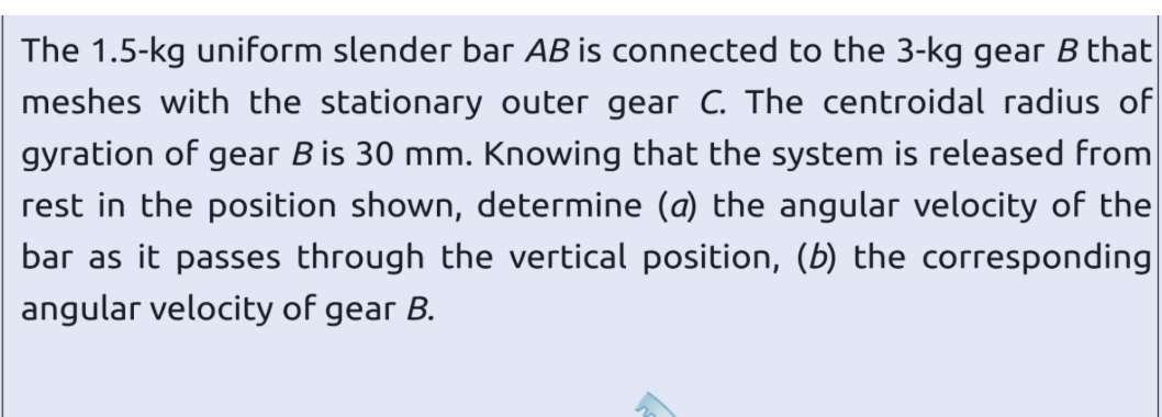 Solved The 1.5-kg ﻿uniform Slender Bar AB ﻿is Connected To | Chegg.com