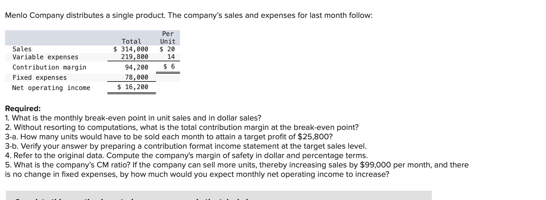 Menlo Company distributes a single product. The | Chegg.com