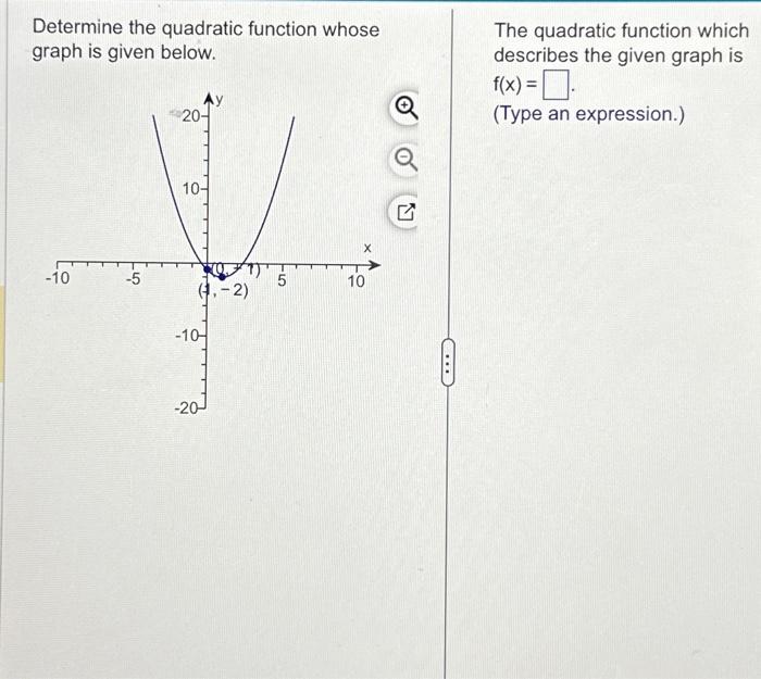 Solved Determine the quadratic function whose graph is given | Chegg.com