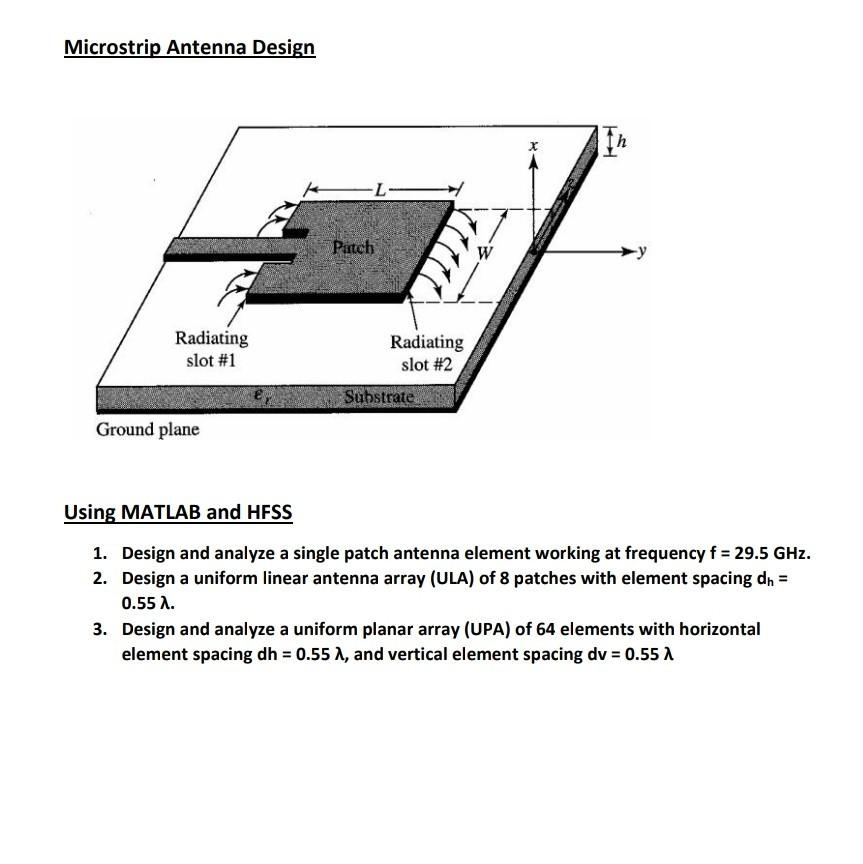Microstrip Antenna Design x Ih Patch W Radiating slot