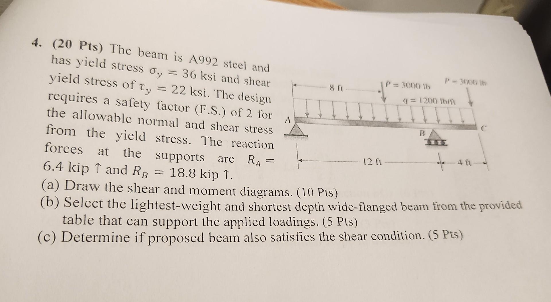4. (20 Pts) The beam is A992 steel and has yield stress \( \sigma_{y}=36 \mathrm{ksi} \) and shear yield stress of \( \tau_{y