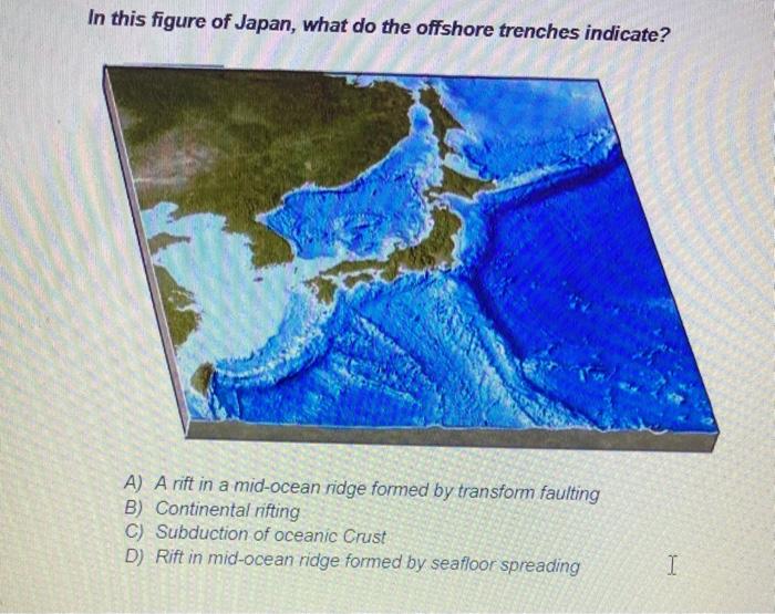 Solved In this figure of Japan, what do the offshore | Chegg.com