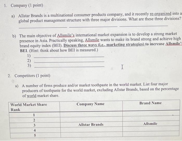 International Consumer Brands