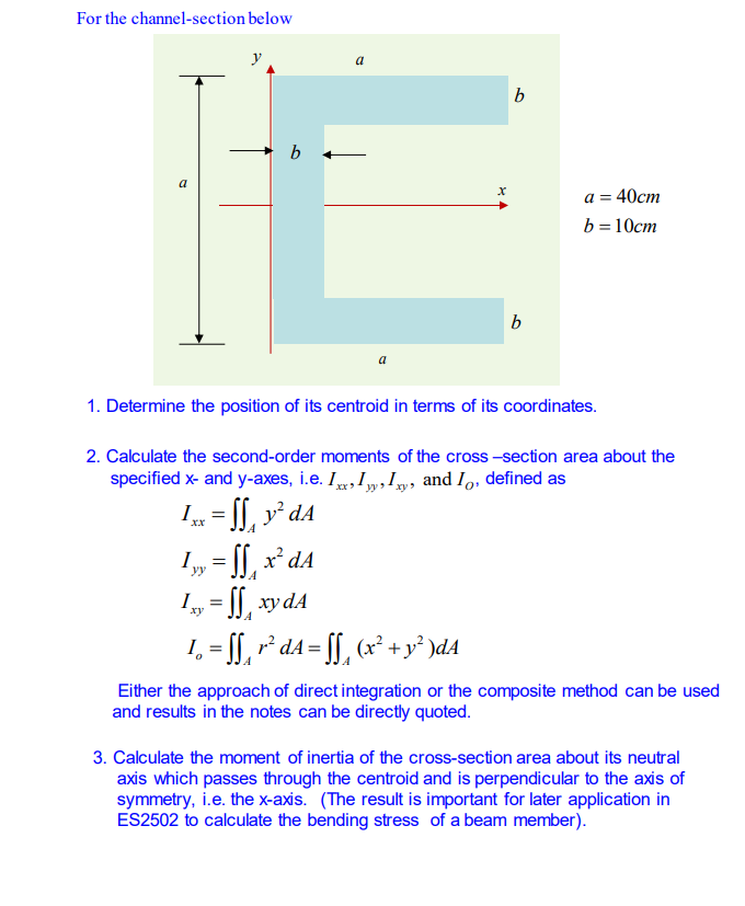 Solved For The Channel-section Below Y A B B + A X A = 40cm | Chegg.com