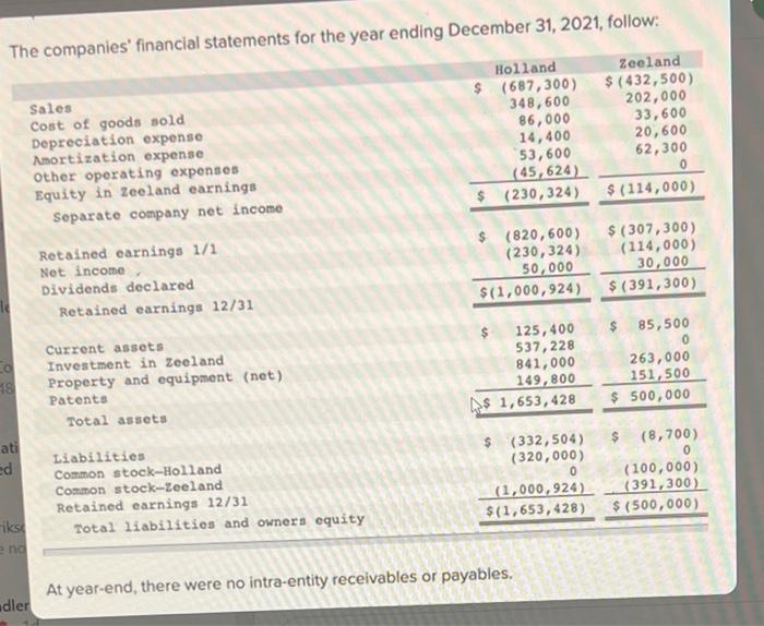 solved-on-january-1-2020-holiand-corporation-paid-7-per-chegg