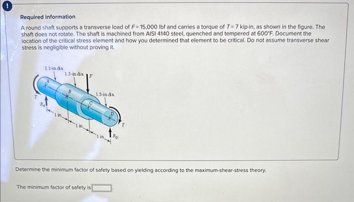 Solved A Round Shaft Supports A Transverse Load Of