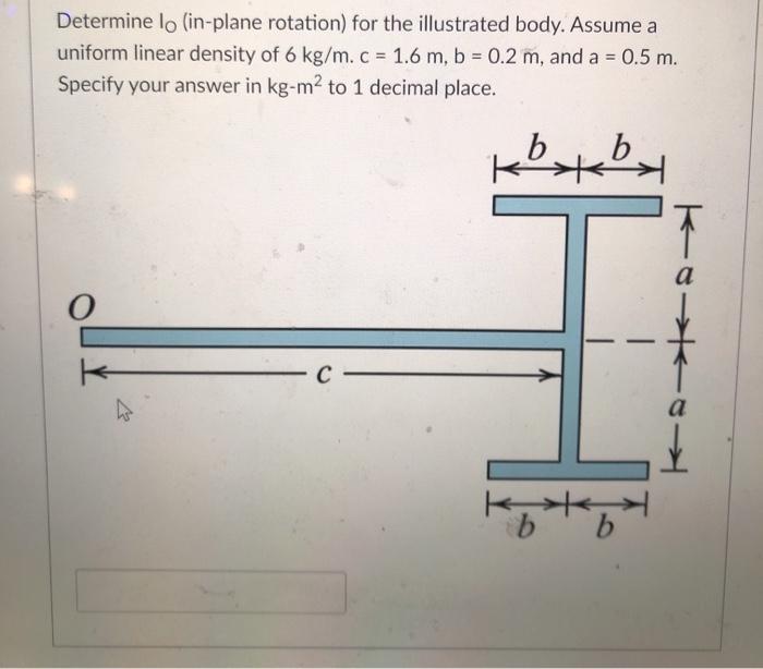Solved Determine lo (in-plane rotation) for the illustrated | Chegg.com