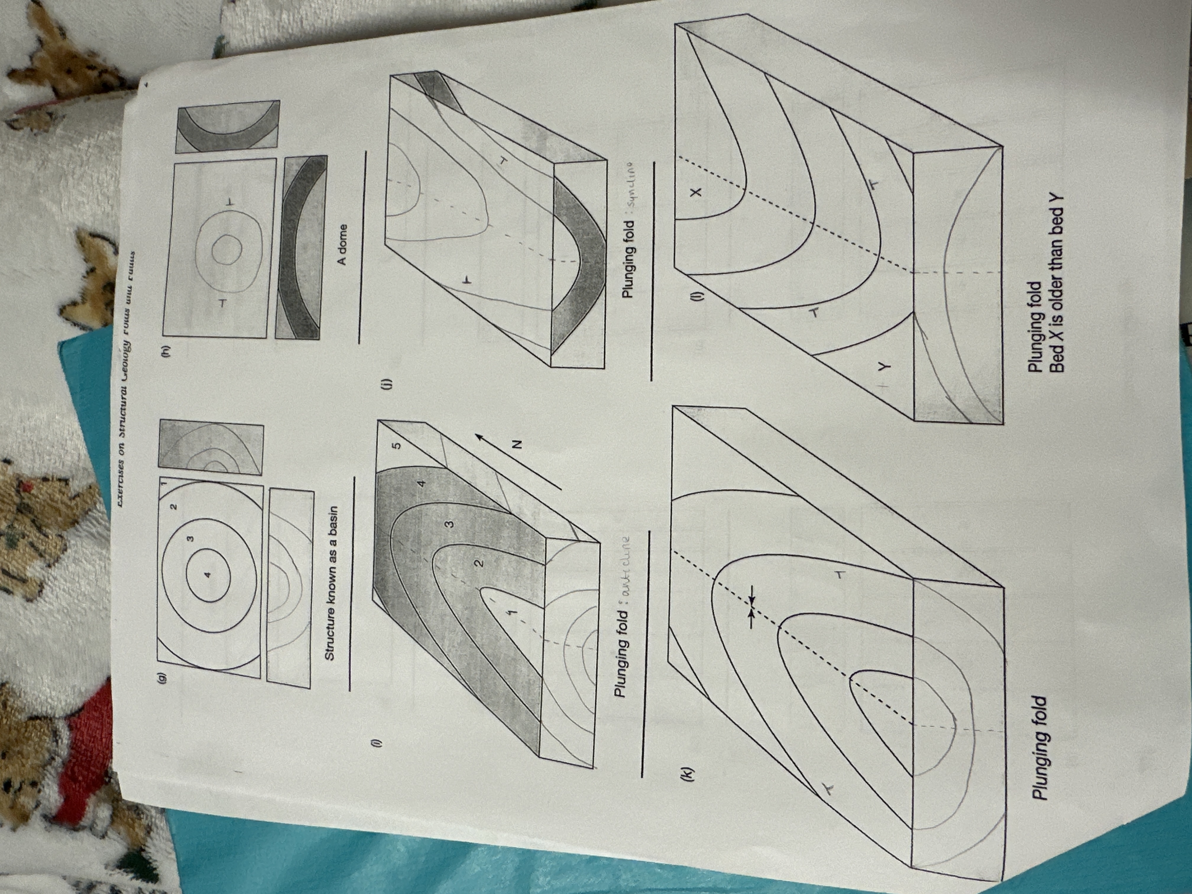 exercuses on structural Geology rukus unu rutus.A | Chegg.com