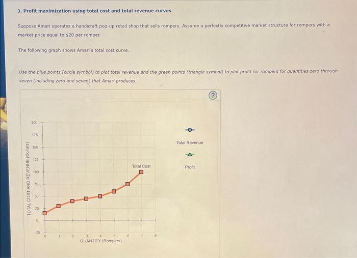 Solved 3. Profit maximization using total cost and total | Chegg.com