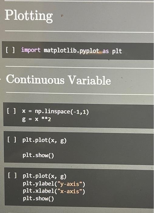 In this pre-lab, you will review how to use Python | Chegg.com