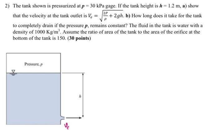 Solved 2) The tank shown is pressurized at p = 30 kPa gage. | Chegg.com