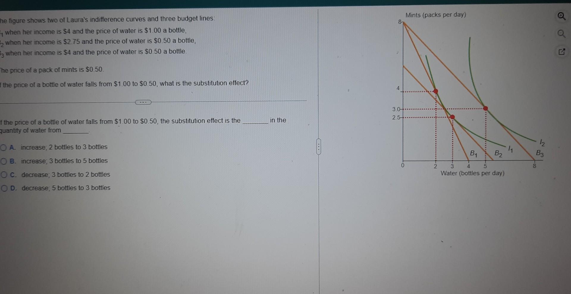 Solved He Figure Shows Two Of Laura S Indifference Curves Chegg Com