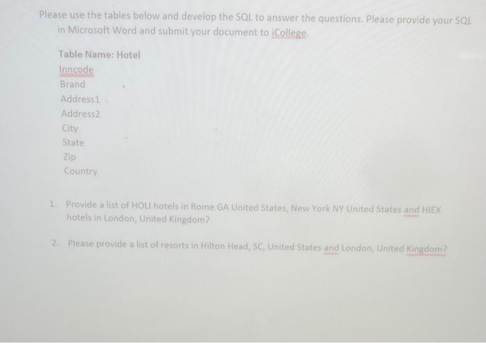 Solved Please use the tables below and develop the 5QL to | Chegg.com
