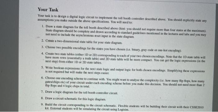 Solved Problem Description Your task is to design a digital | Chegg.com