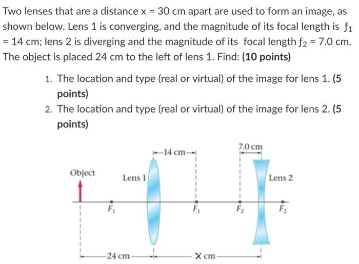 Solved Two lenses that are a distance x = 30 cm apart are | Chegg.com