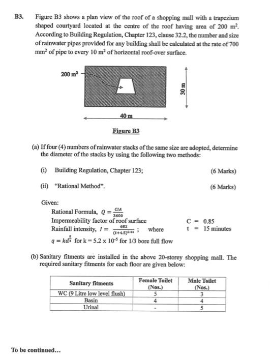 Solved B3. Figure B3 shows a plan view of the roof of a | Chegg.com