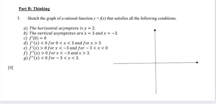 Solved Part B: Thinking 3. Sketch the graph of a rational | Chegg.com