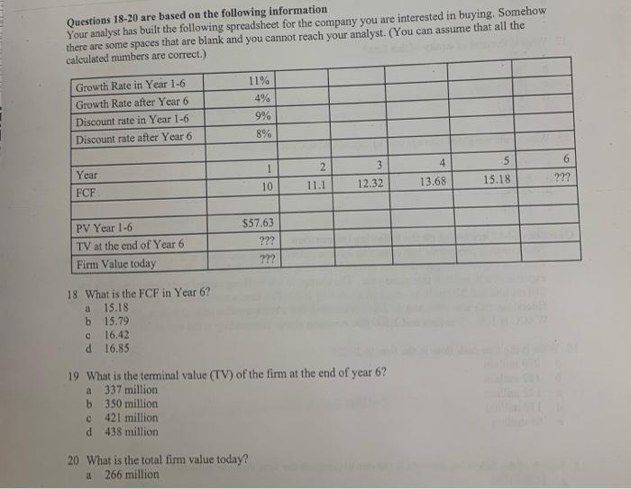 Solved Questions 18-20 are based on the following | Chegg.com