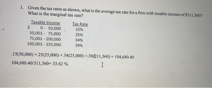 solved-1-given-the-tax-rates-as-shown-what-is-the-average-chegg