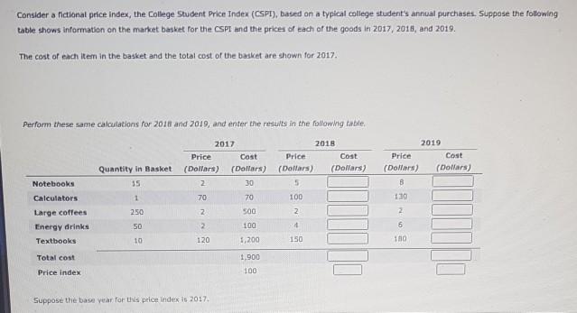 c4d student price