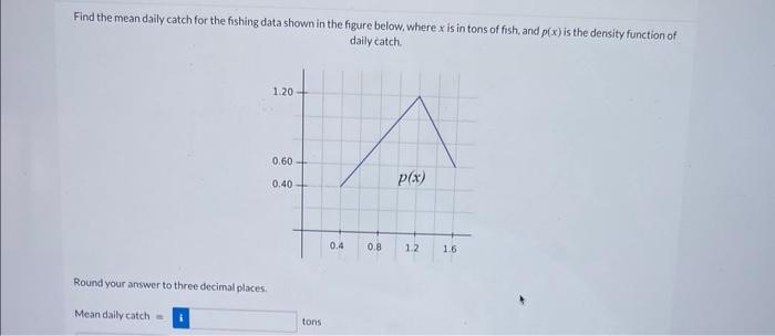 Solved Find the mean daily catch for the fishing data shown | Chegg.com