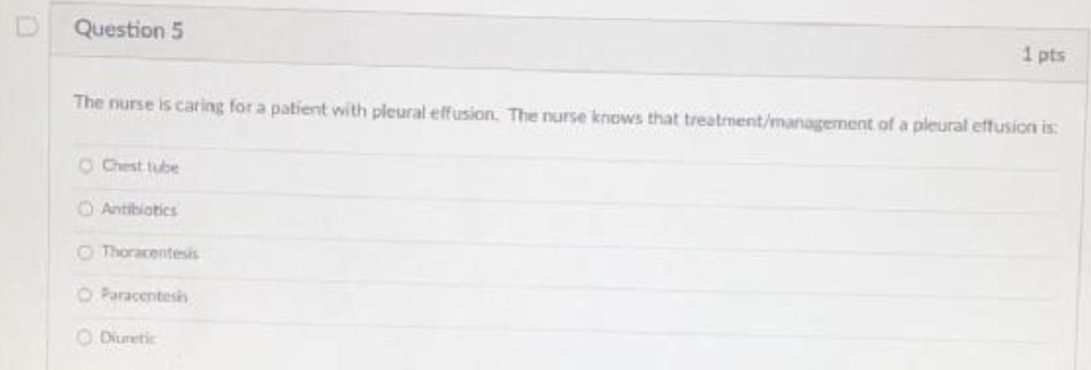 Solved The rurse is caring for a patient with a | Chegg.com