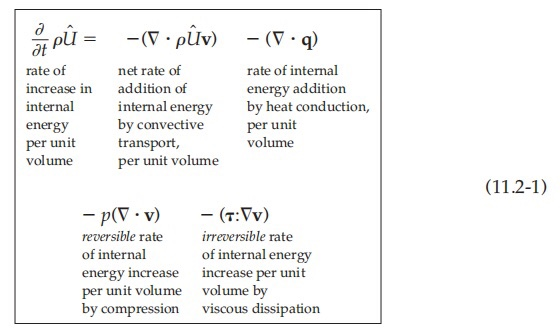 8. The Equation Of Change For Kinetic Energy Deriv ...