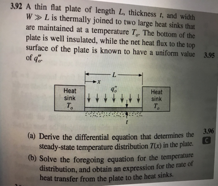 Solved 3.92 A thin flat plate of length L, thickness t, and | Chegg.com
