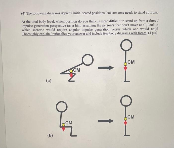 Solved (4) The Following Diagrams Depict 2 Initial Seated | Chegg.com