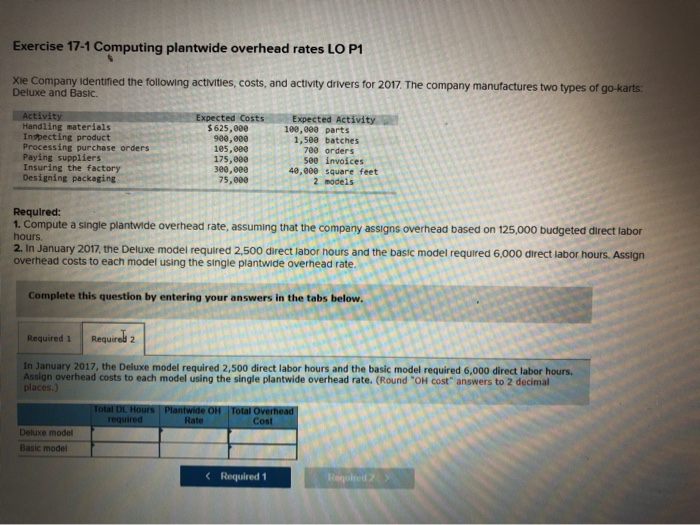 Solved Exercise 17-1 Computing Plantwide Overhead Rates LO | Chegg.com