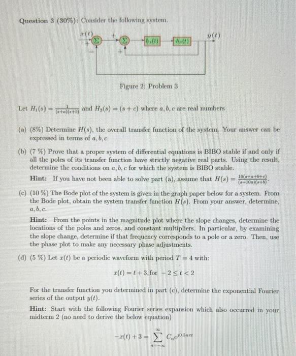 Solved Question 3(30%); Consider the following system. | Chegg.com
