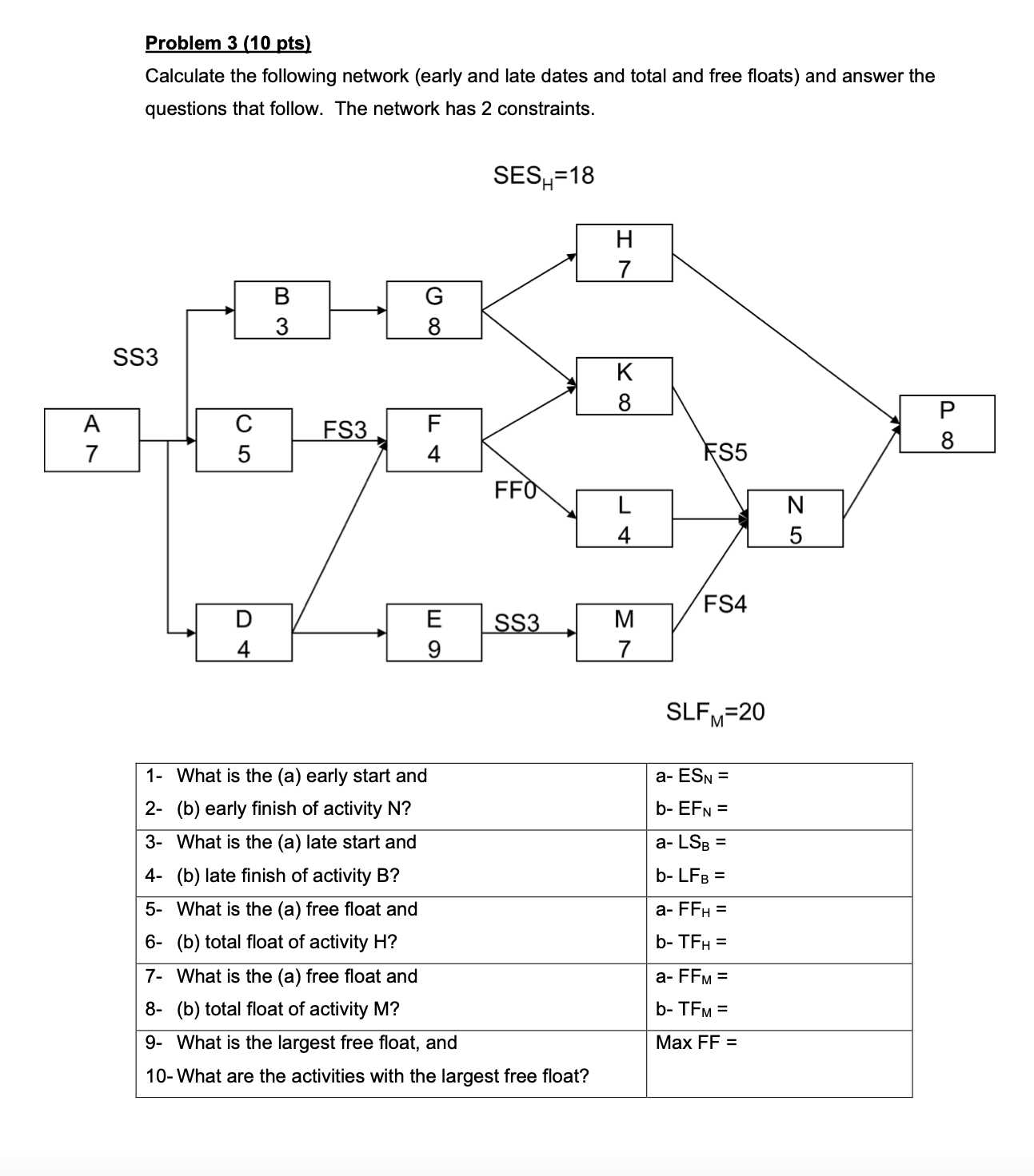 Solved Problem 3 (10 ﻿pts)Calculate the following network | Chegg.com