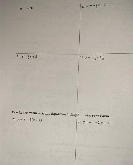 19. y = 3x 20. y = -x +1 21. y = -x +5 22. y = Rewrite the Point - Slope Equation in Slope - Intercept Form 23. y - 2 = 3(x +