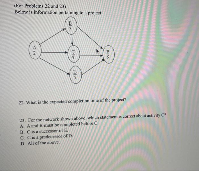 Solved (For Problems 22 and 23) Below is information | Chegg.com
